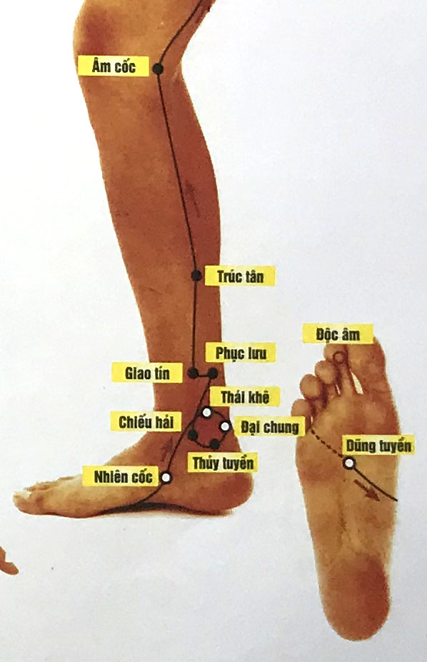 Nhiên Cốc