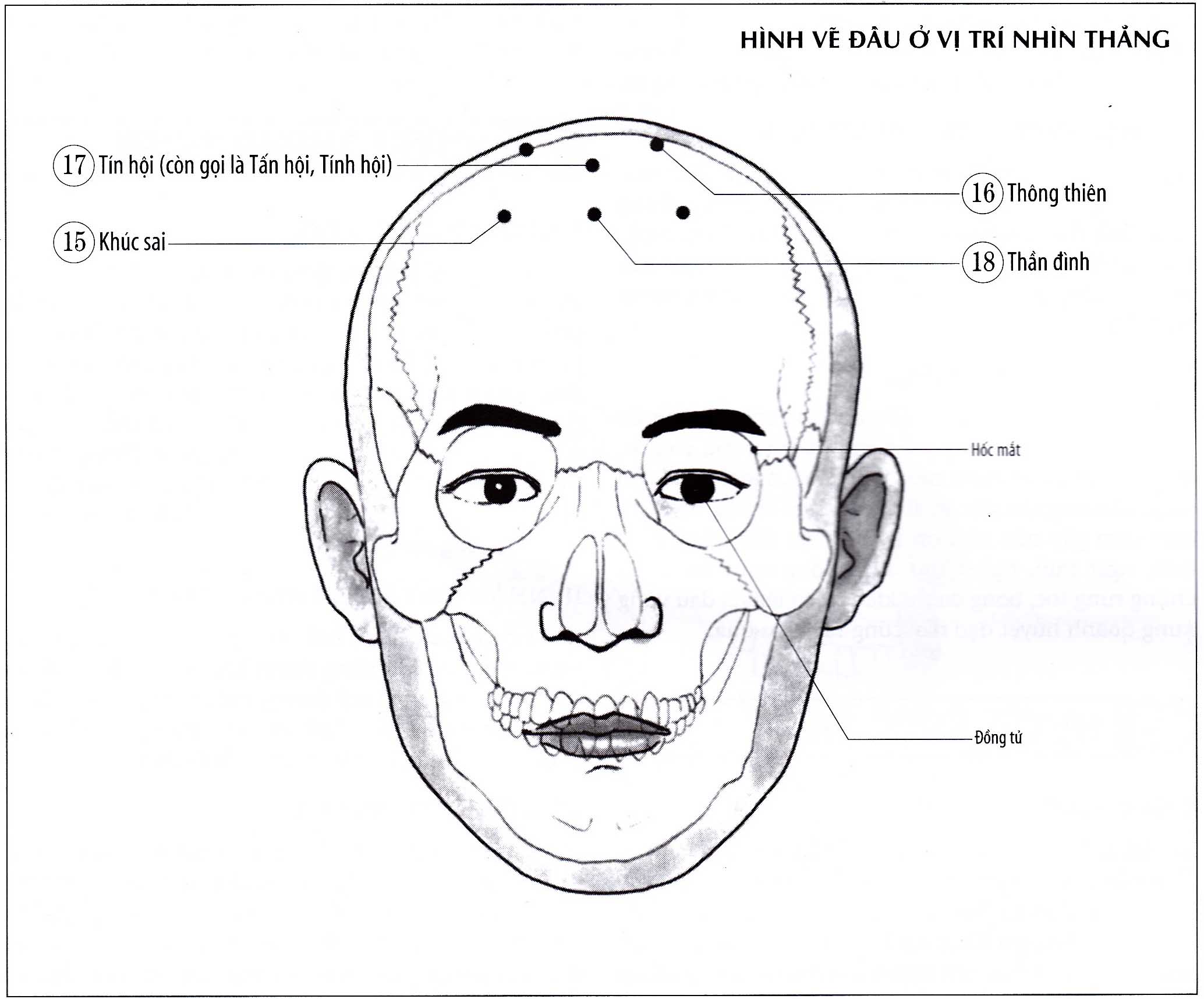 Thần Đình