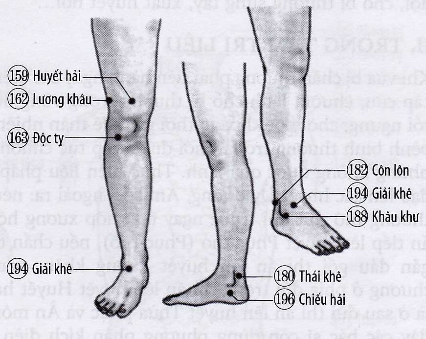 Chấn thương trẹo chân