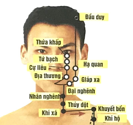 Khí Hộ
