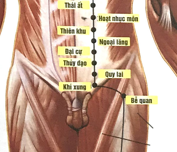 Hoạt Nhục Môn