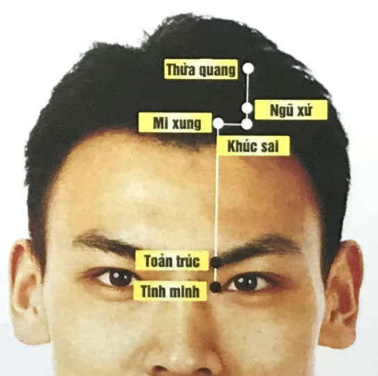 Mi Xung